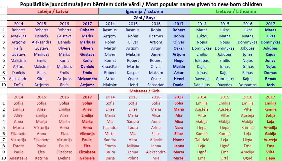 Janis_Hermanis tweet media