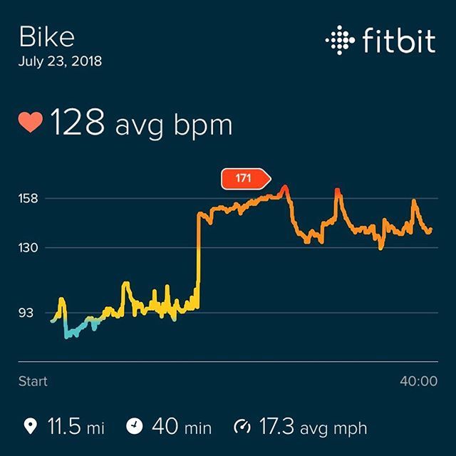 correrdavida's tweet photo. Dije que no iba a correr 🏃🏻‍♂️ pero nunca dije que me iba a quedar quieto 🤭
🚴🏼‍♂️🚴🏼‍♂️🚴🏼‍♂️🚴🏼‍♂️
Empezando suavecito, me dijeron mínimo 40 minutitos en cada sesión. Ejercitando músculos que ni sabía que tenía. 
#bike #corredorpromedio #correrdavida https://t.co/EJJNQivfcr