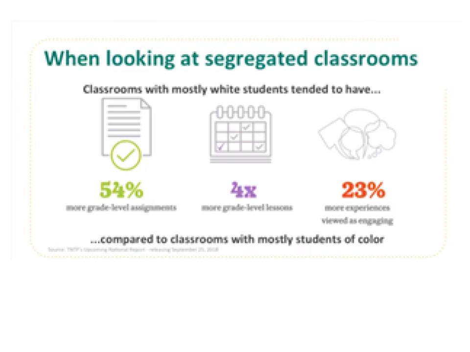 Dr. Oneida Fox Roye (She/Ella) (@ofoxroye) on Twitter photo We stigmatize students of color when we expect less from them. How are your beliefs about race and achievement informing your work in your classroom? <a href="/BostonSchools/">BostonPublicSchools</a> @AfAmEducation @ybethemovement #bpspln We stigmatize students of color when we expect less from them. How are your beliefs about race and achievement informing your work in your classroom? <a href="/BostonSchools/">BostonPublicSchools</a> @AfAmEducation @ybethemovement #bpspln