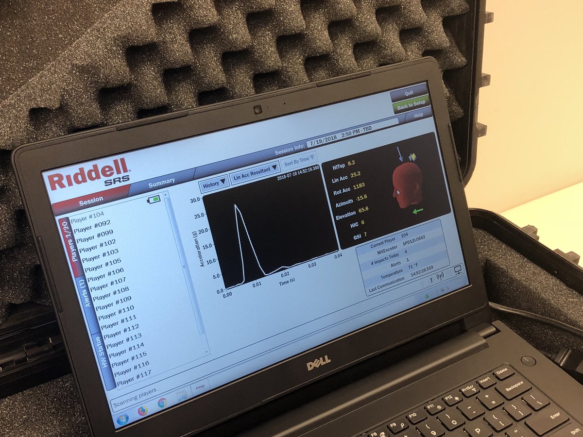 SanfordSportSci's tweet photo. Three of our staff, @SanfordJasonD, @SanfordThayne and @poel_daniel, are prepping for the 8th year of their study on head impact exposure in youth football! Collisions are documented in real-time using our helmet and sideline units 🏈 #SanfordSports https://t.co/mtMMWXnYPA