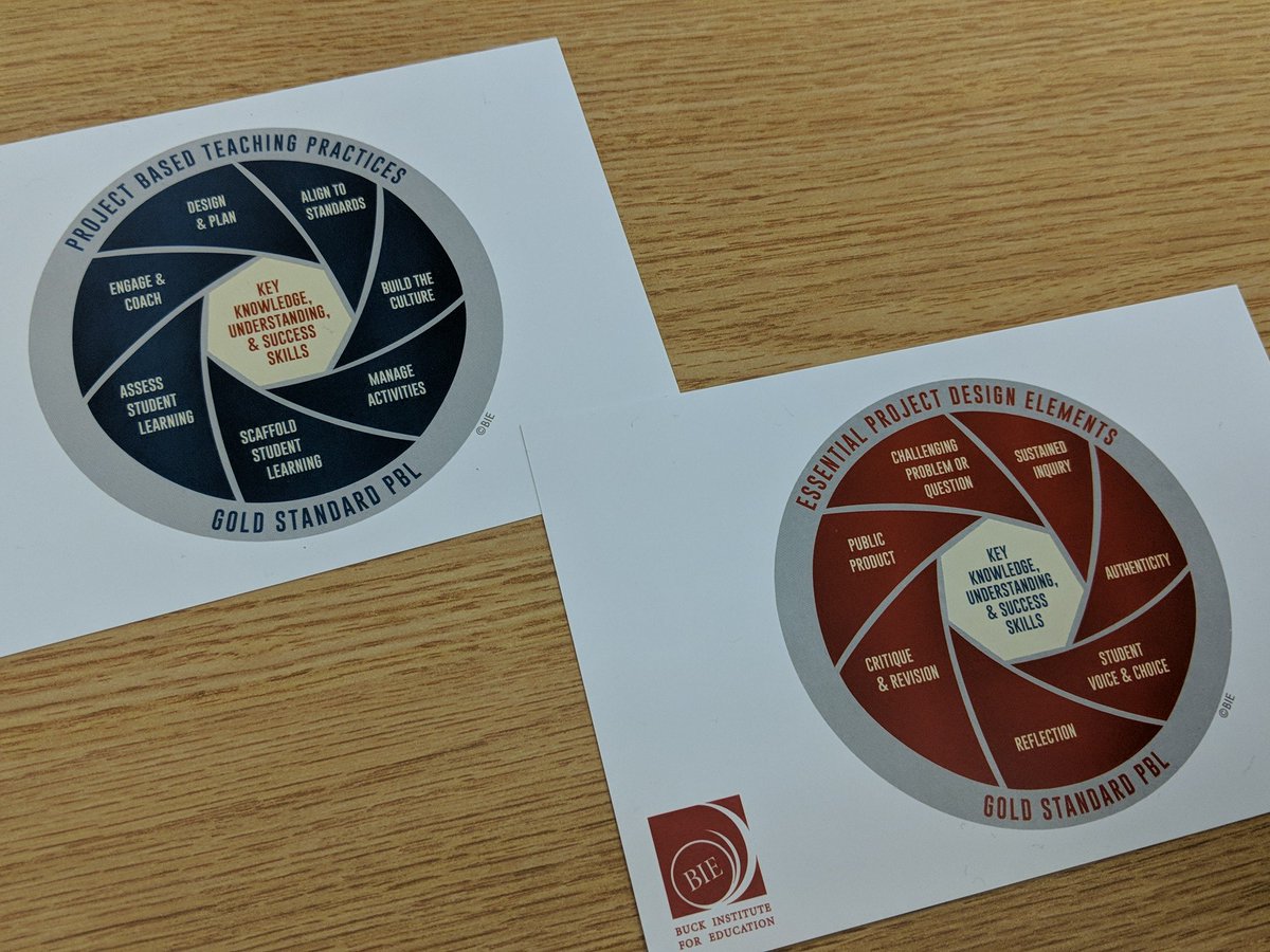 Learning a lot about implementing PBL units #WakeEdSummerSTEM with <a href="/MsEIrwin/">Ms. Elizabeth Irwin</a> ........ <a href="/CedarForkES/">Cedar Fork</a>