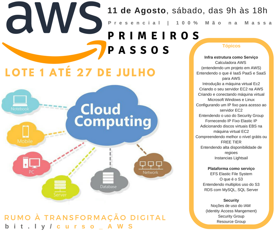 code_squad's tweet image. #aws #cloud #amazon
temporealeventos.com.br/aws-presencial
Aproveite Valor promocional LOTE 2 até 27 de Julho