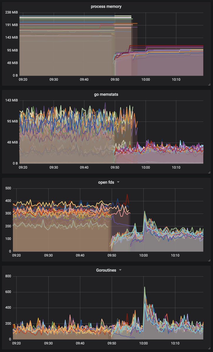 X-CCP SnowedIn tweet media