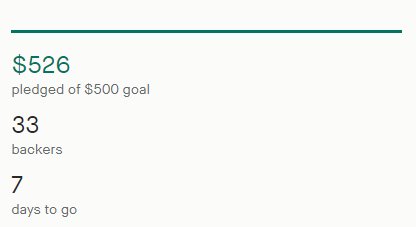 ArcanaGamesLLC's tweet image. We're funded! Thank you so much everyone! 🎲🖊️

The #RPG #coloringbook brings new meaning to the "pen and paper" of tabletop gaming.

kck.st/2L18tlY

#DungeonsAndDragons #coloring #dnd5e #dnd #Kickstarter