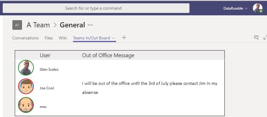 Anne_Michels's tweet photo. Great article: how to build a #MicrosoftTeams custom app that shows OOF information in one view in a tab.
https://t.co/1yYl6kp02J https://t.co/Yw7b8m1eq0