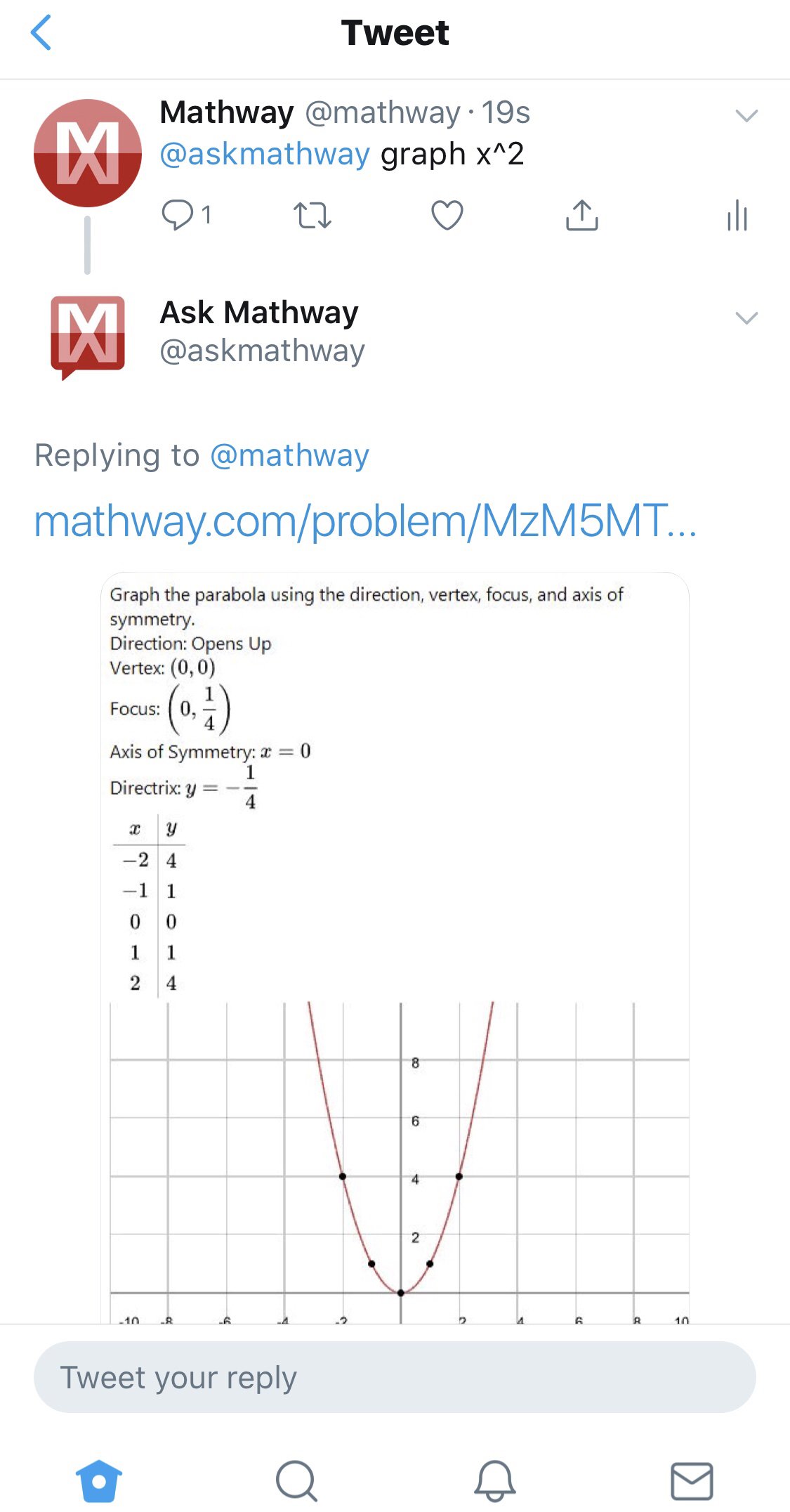 Mathway graphing deals