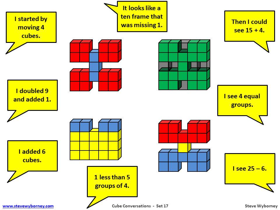 SteveWyborney's tweet photo. An image from Cube Conversations Set 17. Can you match the comments to the visuals? #math #maths #NumberSense https://t.co/WKh7p0aq3d