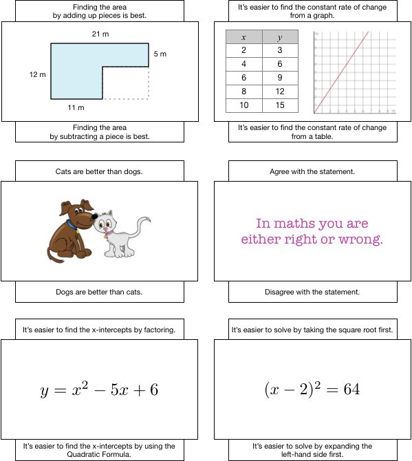 nomad_penguin's tweet photo. I’m putting together a few Table Debate cards for tomorrow’s class. The focus is on practicing debating opposite positions. I’m tired and could do with a few more ideas, particularly primary/elementary level. My eternal gratitude in exchange! #talklessAM https://t.co/Db4FRFrtwh