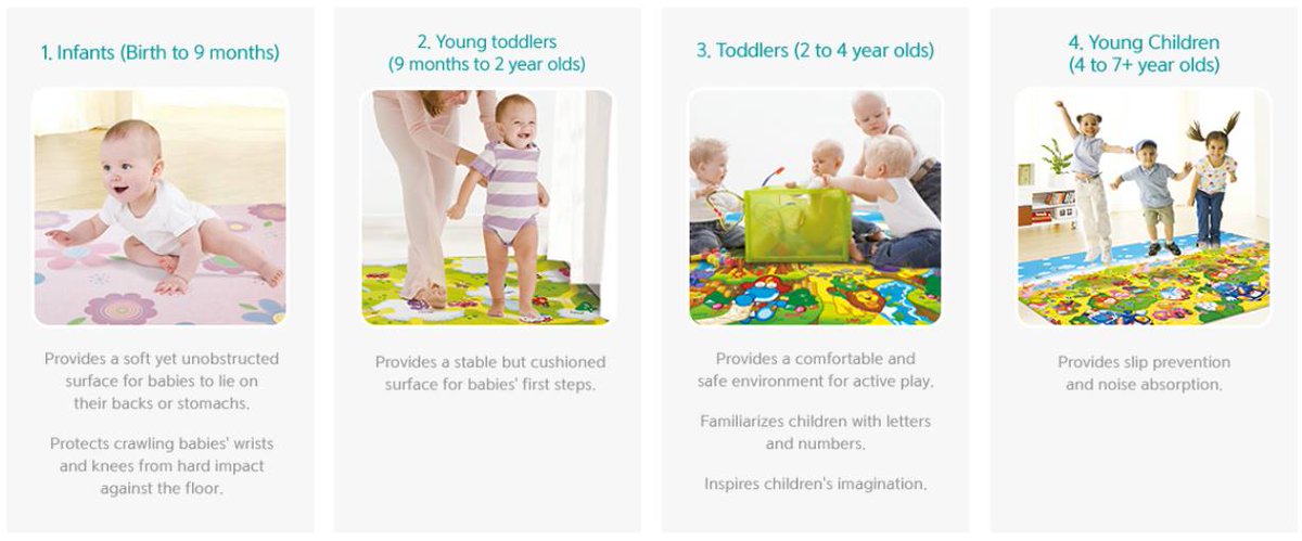 DwingulerIndia's tweet photo. Our play mats are not just for babies.. they have been designed to be your little one's companion for many years! Perfect for children of all ages. #playmat #safeplay #playspace #dwinguler https://t.co/qpNiqCFaWy https://t.co/BrITTAgFYt