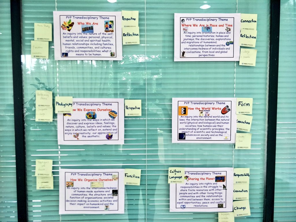 PriyaPwnK's tweet photo. #ibpyp #pypconnected #pypconcepts #keyconcepts #transdisciplinary #staffinduction Digging deeper into the Key concepts today! https://t.co/Y3L3kt3MNs