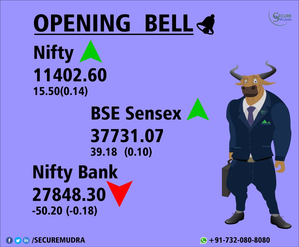 #OPENINGBELLOFTHEDAY

VISIT US: tinyurl.com/yaf8t4vz

Contact Us or Whatsapp Us on +917320808080
#Secure #mudra  #Nifty #Sensex #banknifty