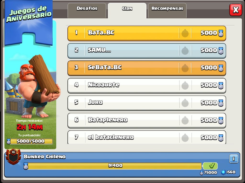 Excelente desempeño de nuestro gran equipo  💪💪Comprometidos con el clan en cada guerra y cada evento  al 1000%😍👏👏 
Estamos reclutando th10/th11/12  
Si eres activo y jugador de 3🌟 no dudes en escribirnos 👌💪
Line: sebabunkercoc o BaTa_BC