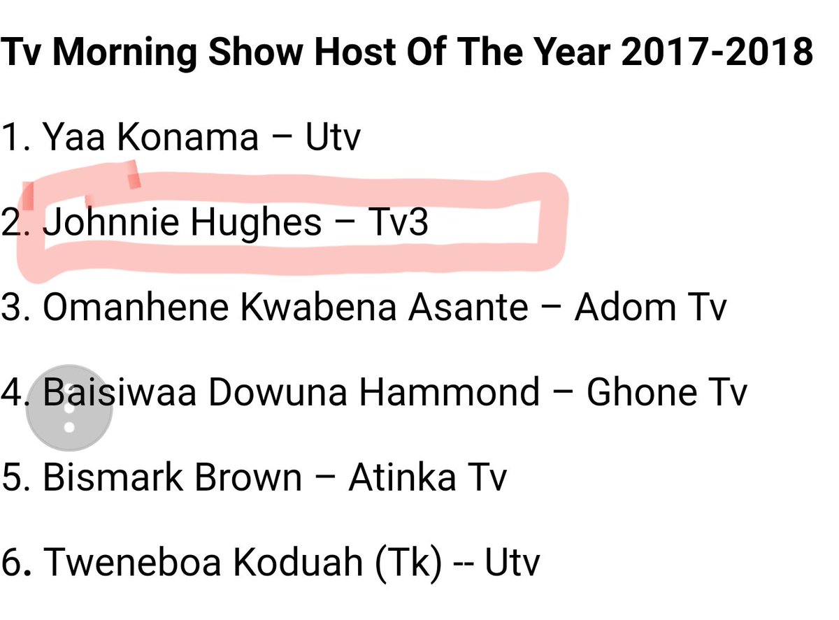 hughes_onair's tweet photo. #RTP2018 #TheBonafideGenius #Gentleman #Broadcaster #CommunityConnect #TV3NEWDAY #Win @RtpawardsAfrica @thePOE_T @3fm927 @onua951fm @KwekuAhiagble @SolaceTheSiren @Connect971fm https://t.co/YE07OIMhdo