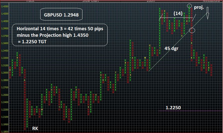forex charting software free download forex charting software free download