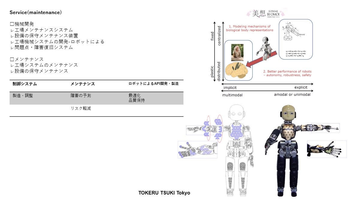 TOKERU_TSUKI's tweet image. OOQ(Only Ota Quality)工場グループ体制化
大田区産業振興会配下で✈

人に寄り添うシステム・ロボットを思考
＃HumanoidRobotics #AI

Genoaで世界で勝ち抜くよ✈

幸せ沢山あげたい頑張るね大好き💞