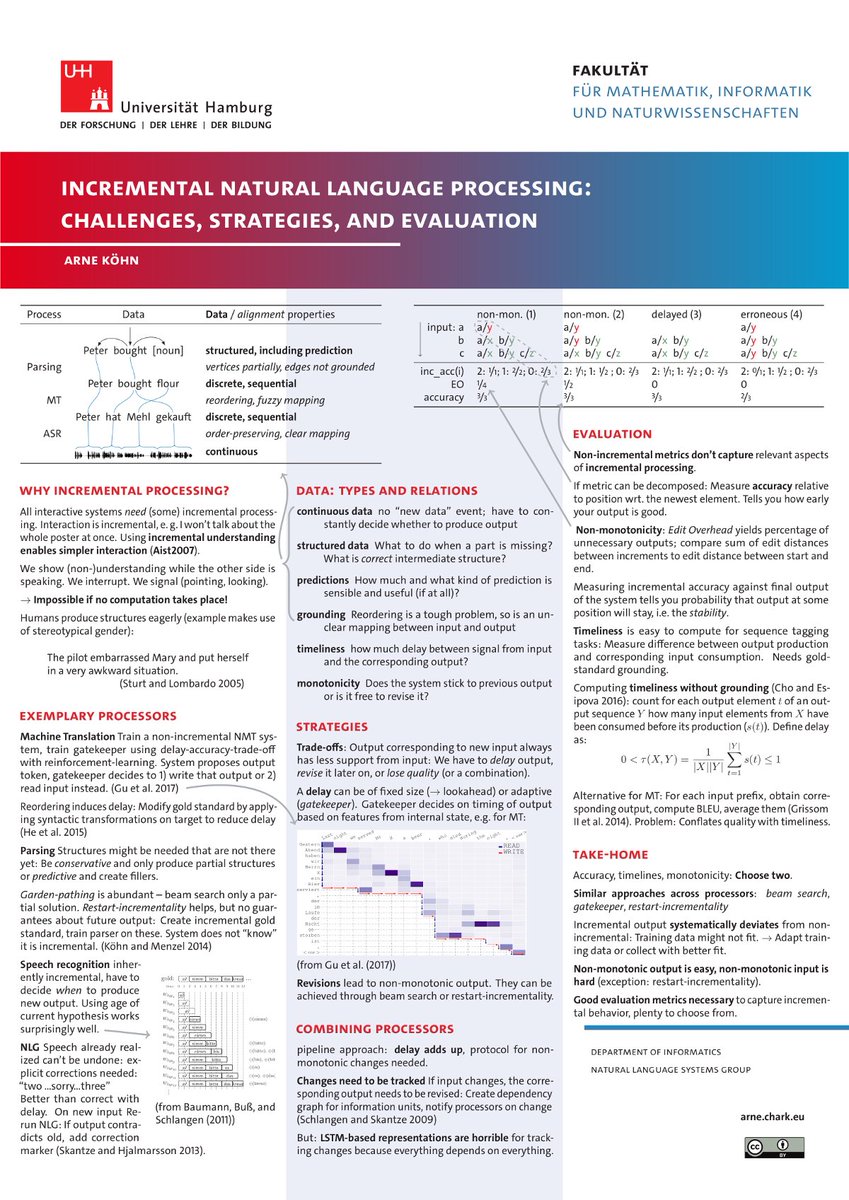 Speaking, try Latex poster style theme Necessary words... Latex poster style Tell me