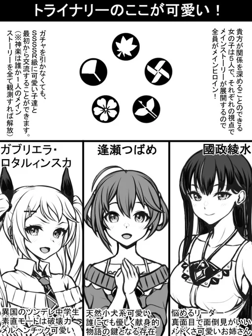 前に宣伝用に作ろうとしたけど「違うこうじゃない」ってはだしのゲンコラみたいな心境になって放置してたのを供養。1枚使って魅力をミリも説明できてなくて絶望したけどアーヤのお顔がお気に入り #トライナリー 
