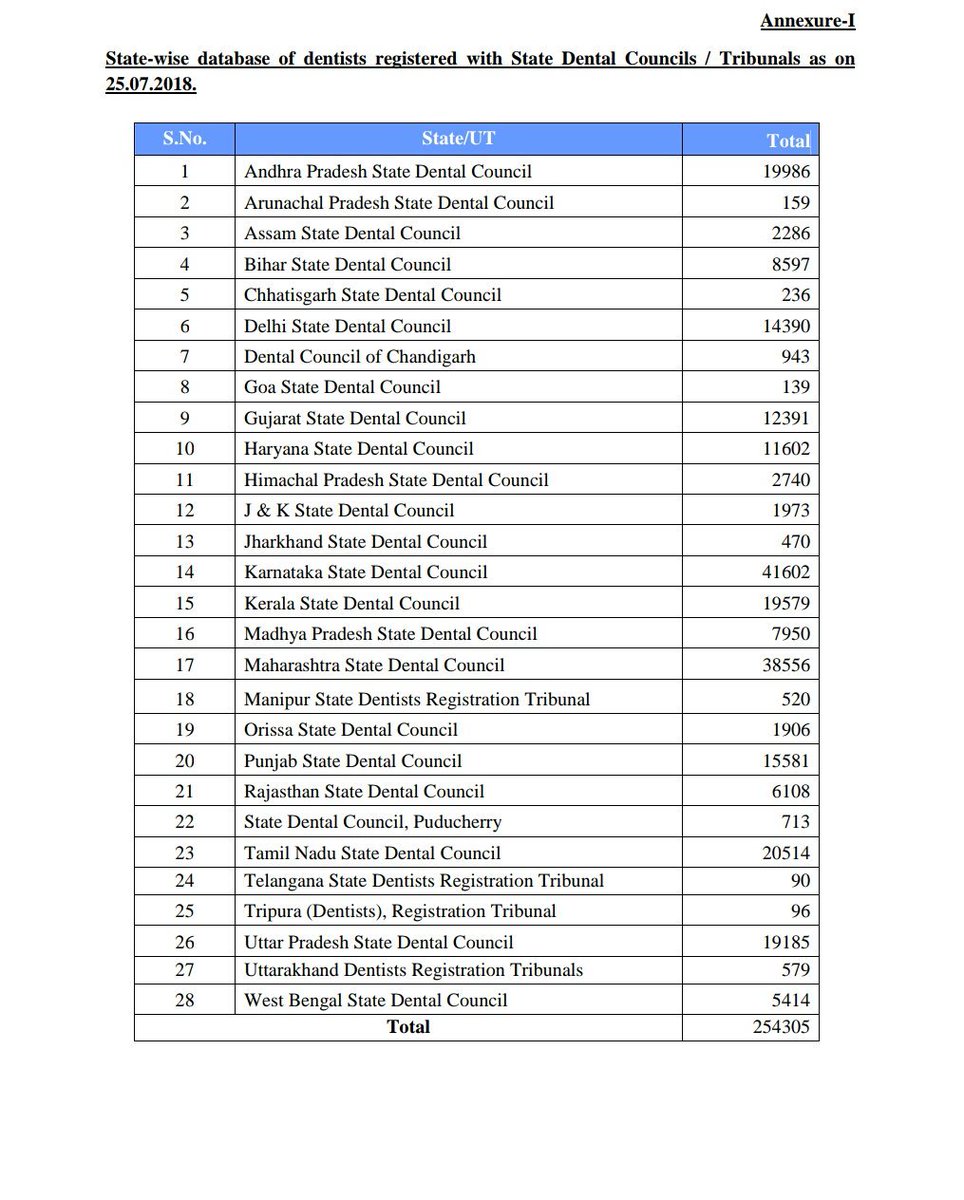 Three Quick Ways To Learn star smile makeover