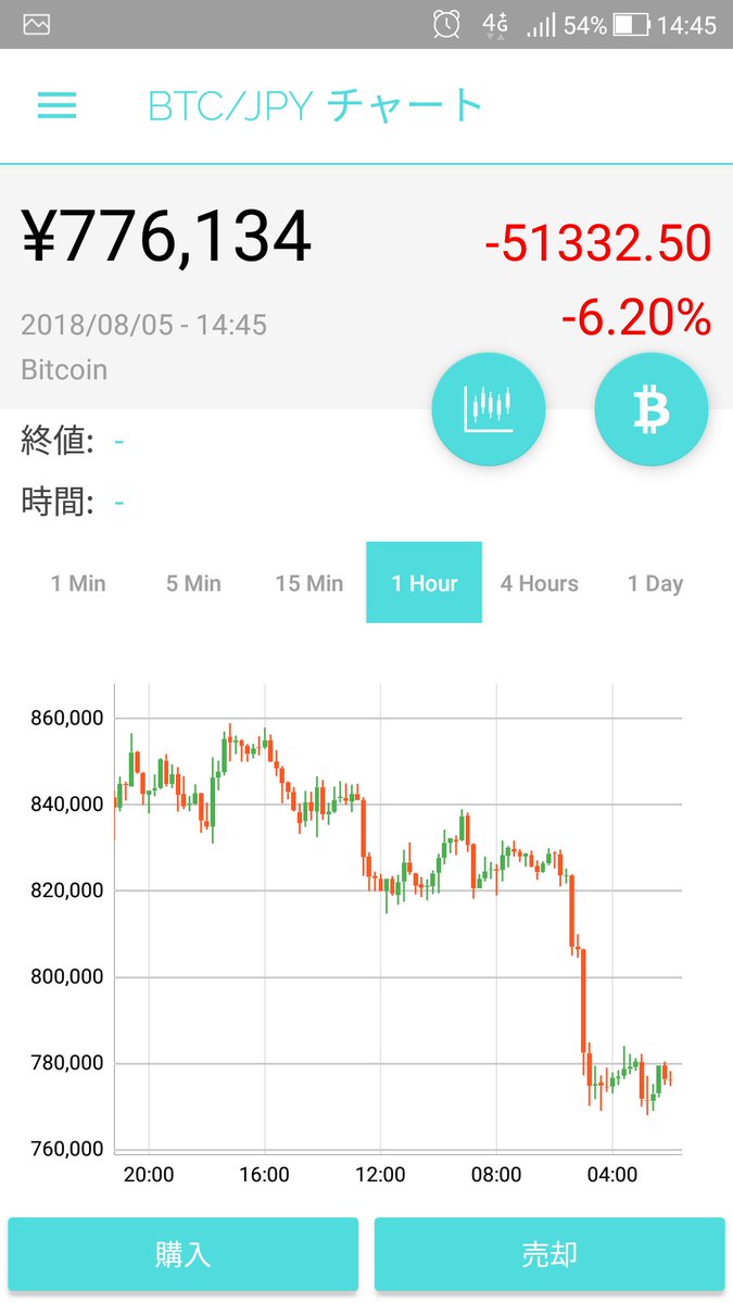ASSET X tweet media