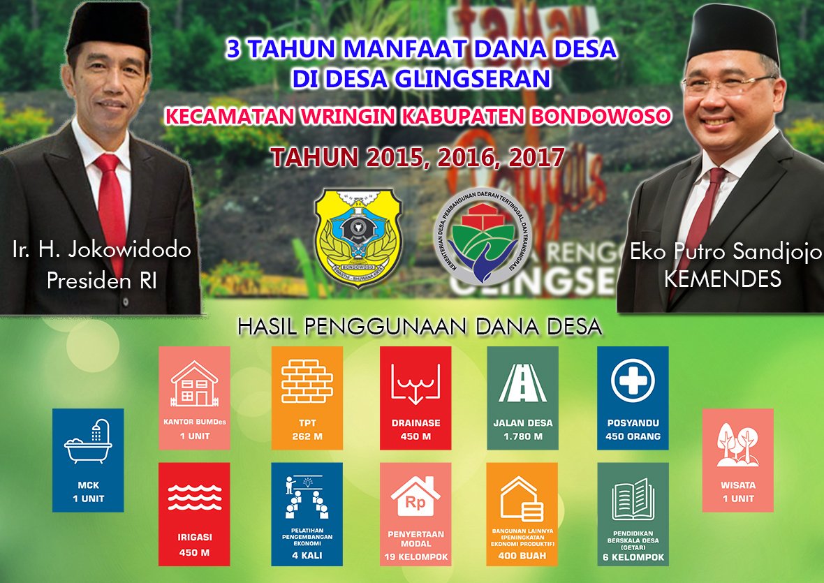 BaharBung's tweet photo. Desa wisata rengganis Glingseran https://t.co/lwlvtzTCTS