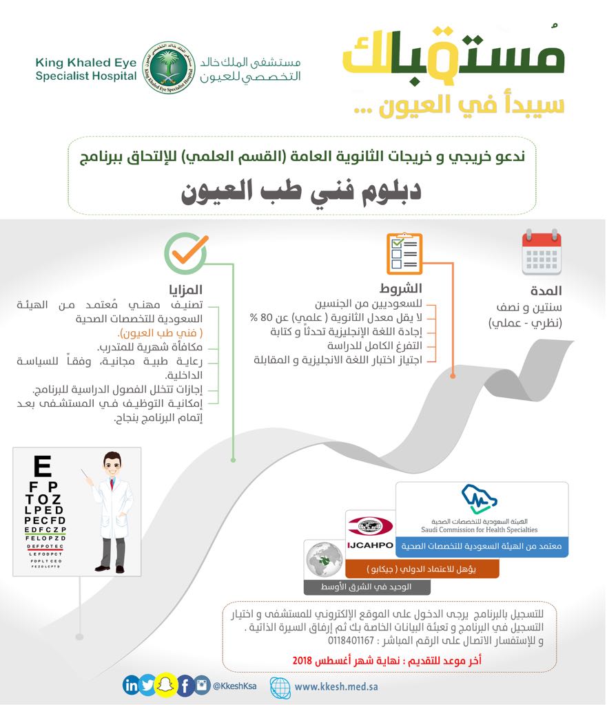 مستشفى الملك خالد التخصصي للعيون Kkesh On Twitter نظرا لتأجيل المواعيد وحرصا منا على سلامتكم