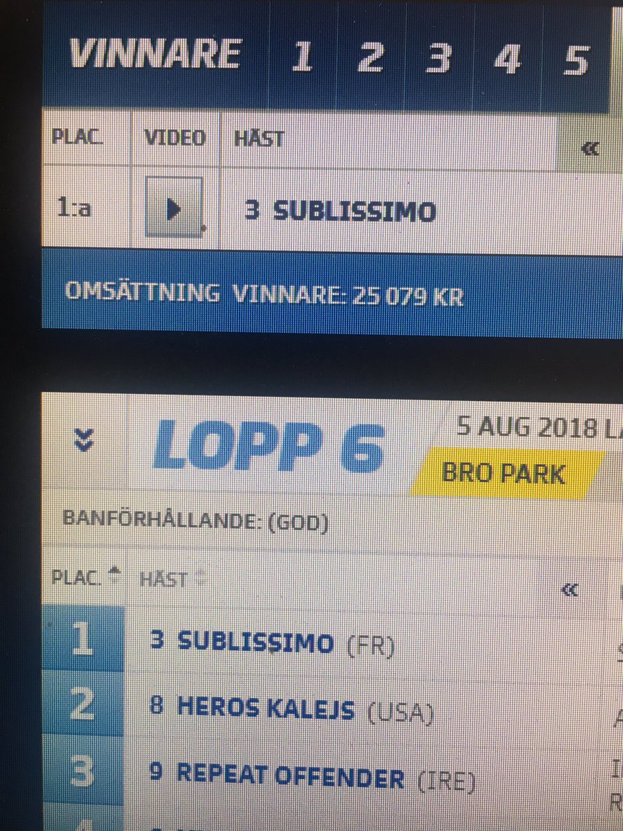 moncorge_c's tweet photo. #Galop 🇸🇪 First winner like galloper trainer for @StallZet thanks to #Sublissimo .... sooooooooo Happy and proud 😊 good job men 👏🏽🤘🏽 https://t.co/mkZF6NVo0X