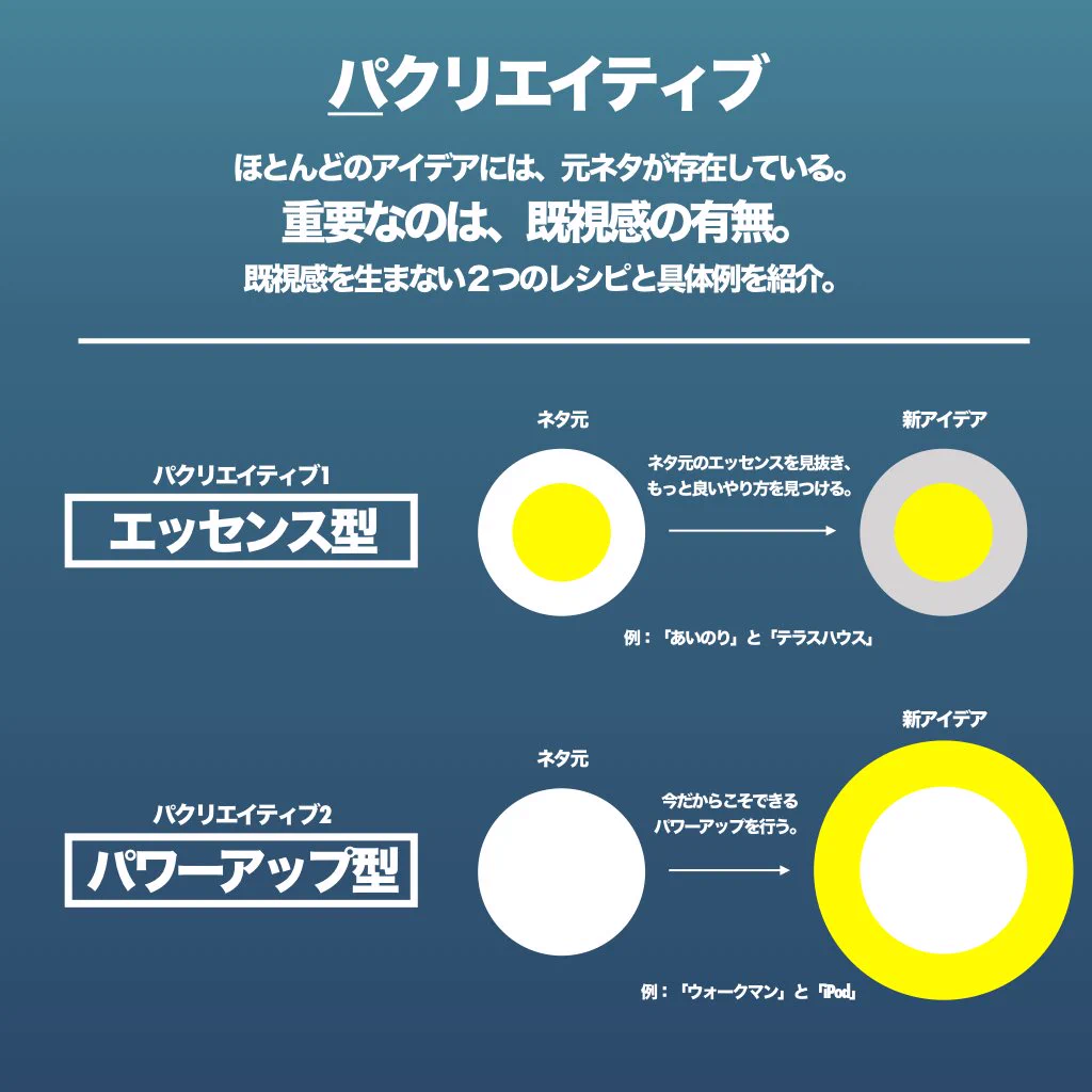 いま行き詰まっている人にぜひ！！全く新しいアイデアなんて存在しない！？