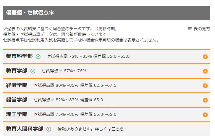 ヒカルさん遅報 ゆきりぬｙｏｕｔｕｂｅｒどうしてあいつは偏差値８２とか動画で言いながら横浜国立大学という偏差値５０代の雑魚大学に行ったのですか T Co 1x7gwxybme ゆきりぬ 横国 横浜国立大学 Hikakin Megwin 加藤純一 瀬戸弘司 おるたな