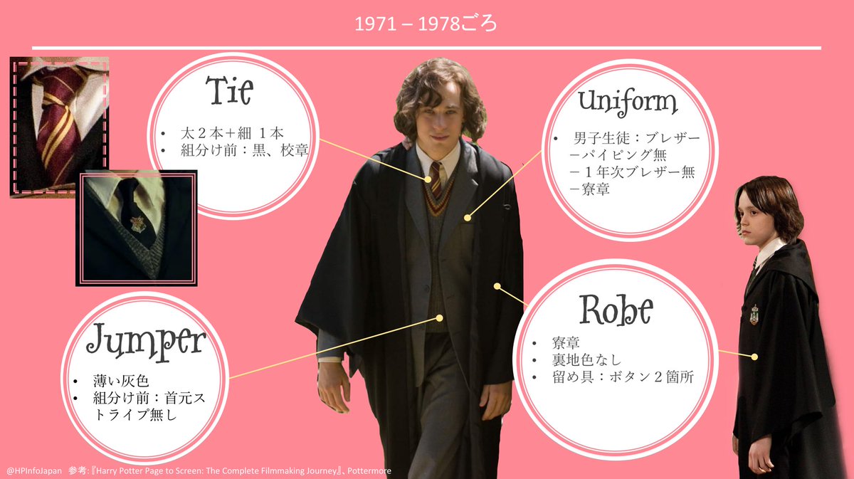 Hp Info Japan 考察 呪いの子 のネタバレが含まれます ホグワーツの制服の歴史 徹底比較第二弾はハリーの父 ジェームズと息子 アルバスの世代の制服です 第一弾 T Co Bozrpy8ria