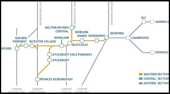 Fresh details released about new Oxford to Cambridge rail link oxfordmail.co.uk/news/16383841.…