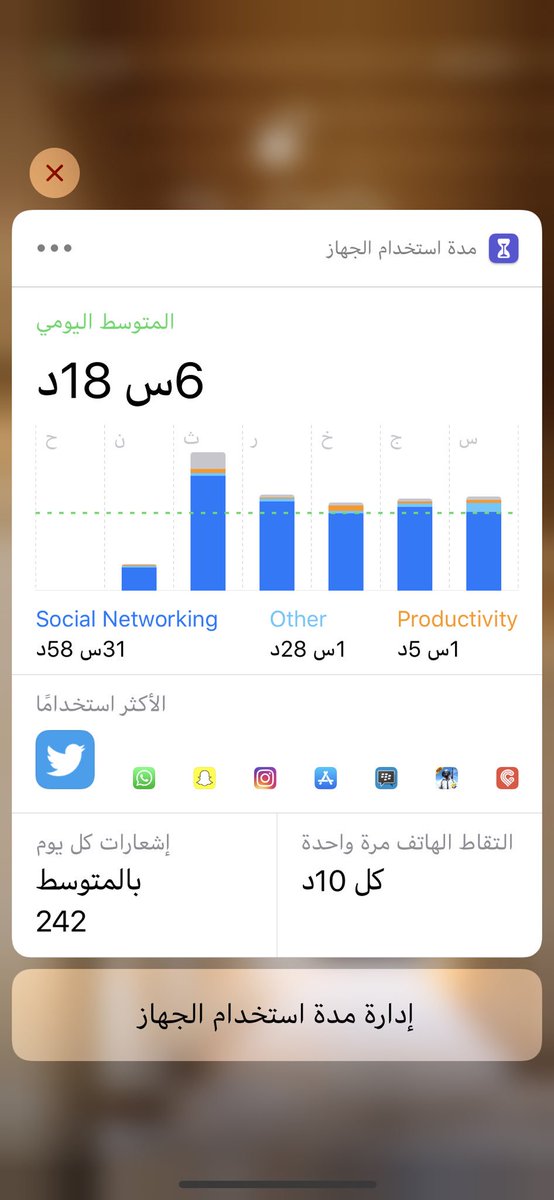 Osama11's tweet photo. التقرير الاسبوعي للإستخدام من مزايا الاصدار القادم iOS 12 معها خيارات تقييد كل فئة من التطبيقات بوقت محدد يقفل بعدها التطييق او الفئة نفسها ( برامج اجتماعية ، العاب انتاجية ) واذا اضفت عائلتك لحساب عائلي تتحكم في وقتهم وبعد انتهاءه يسكره ويطلب رقم سري خاص
#iOS12Osama https://t.co/WGxEF1Cy5E