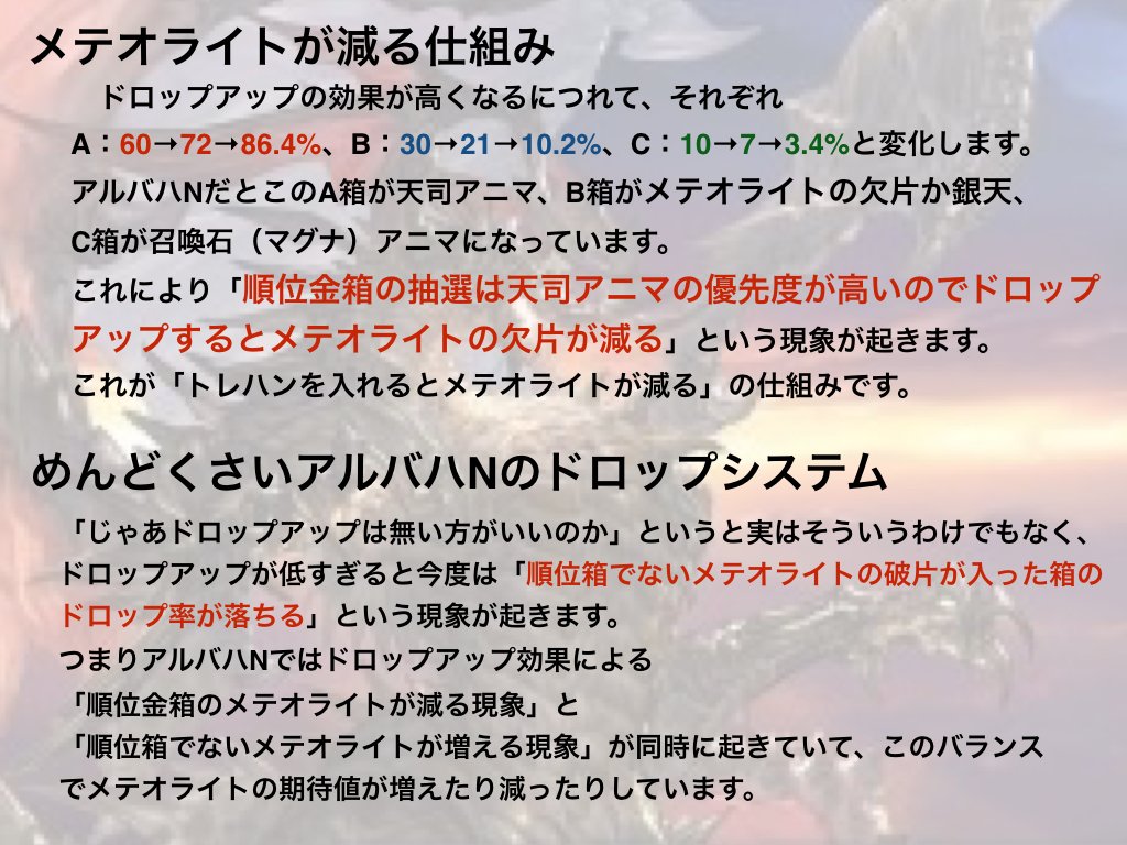 騎空士鮫ミン ʅ ʃ V Twitter ドロップアップを入れるとアルバハnからのメテオライトが減るのは事実か の検証 正確には ドロップアップの値によって増えたり減ったりする です ドロップアップ率が33 が最大効率 １ ２枚目は順位箱の仕様説明