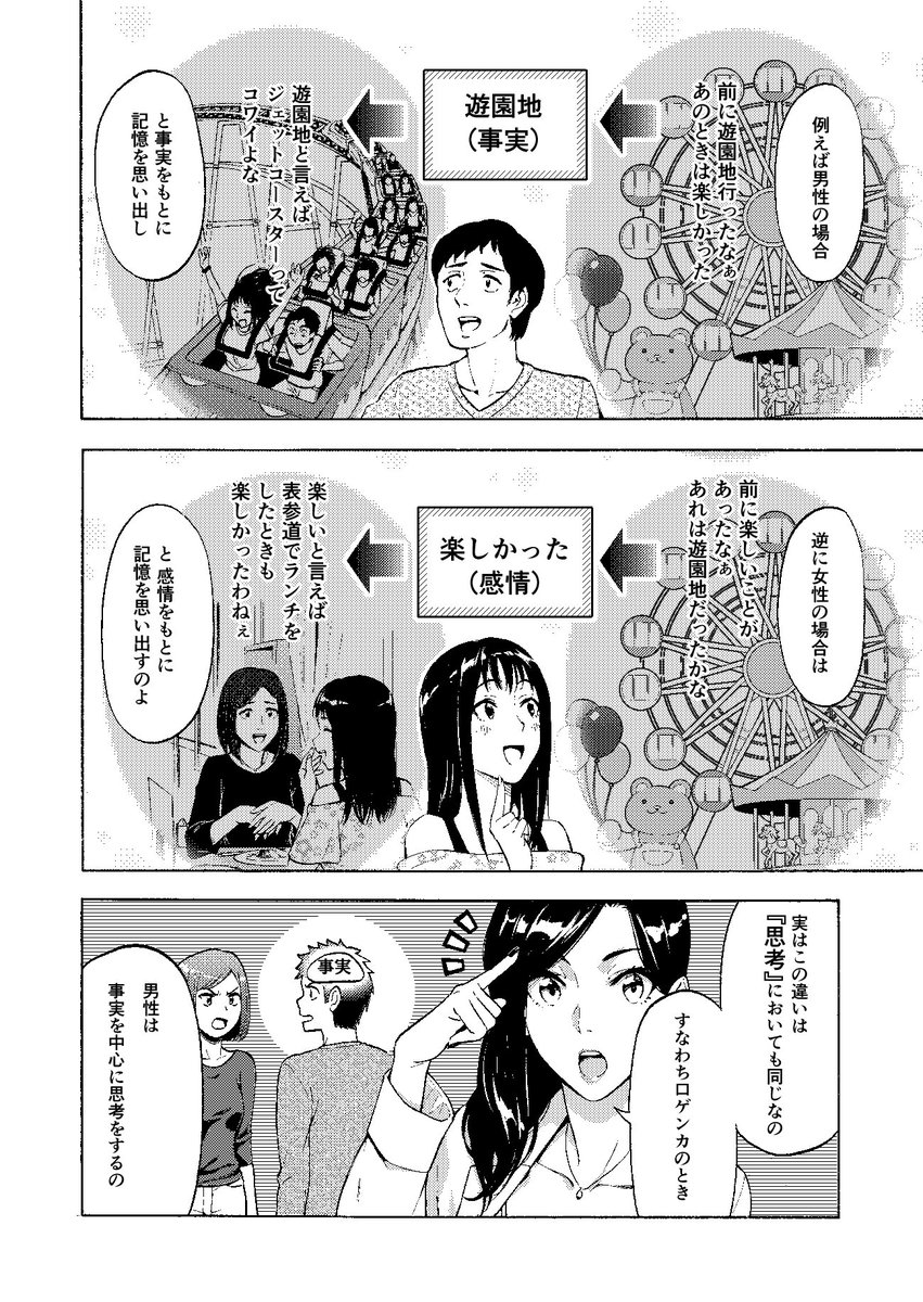 女性が 男性より口ゲンカが強い理由