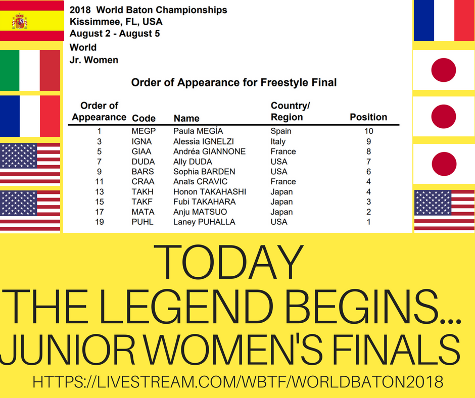 World Baton 2018 tweet media