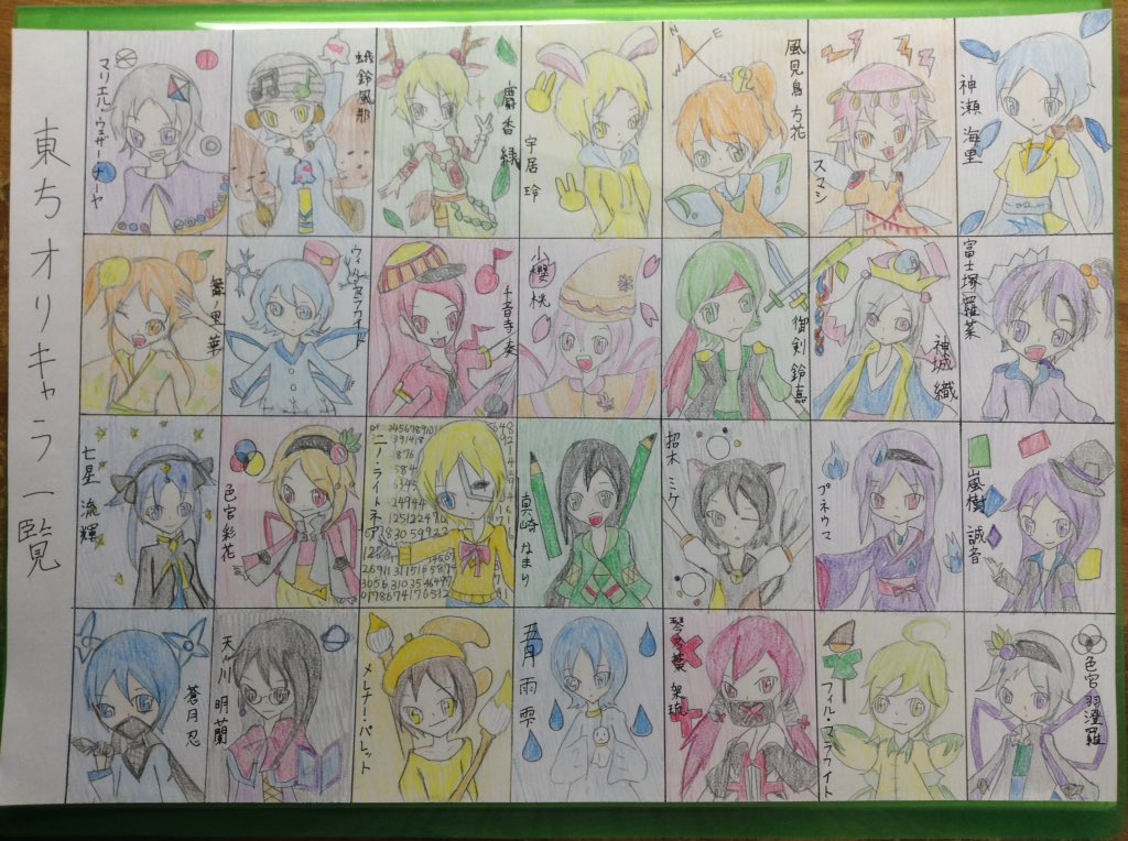 村井隆也 No Twitter 東方オリキャラ イラスト 以前上げた東方オリキャラさん達の設定 名前と二つ名と能力しか思いつかなかったけど 誰かと似たような能力とかあったらごめんなさい 性懲りも無くまた東方オリキャラ作ってるからなぁ 笑 その子らもいつか 村井隆也 No Twitter 東方オリキャラ イラスト 以前上げた東方オリキャラさん達の設定 名前と二つ名と能力しか思いつかなかったけど 誰かと似たような能力とかあったらごめんなさい 性懲りも無くまた東方オリキャラ作ってるからなぁ 笑 その子らもいつか