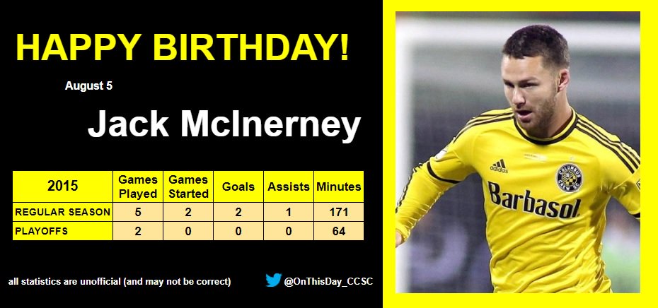 8-5
Happy Birthday, Jack McInerney!   