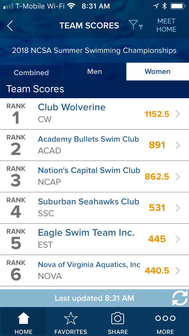 ILClubSwimming tweet media