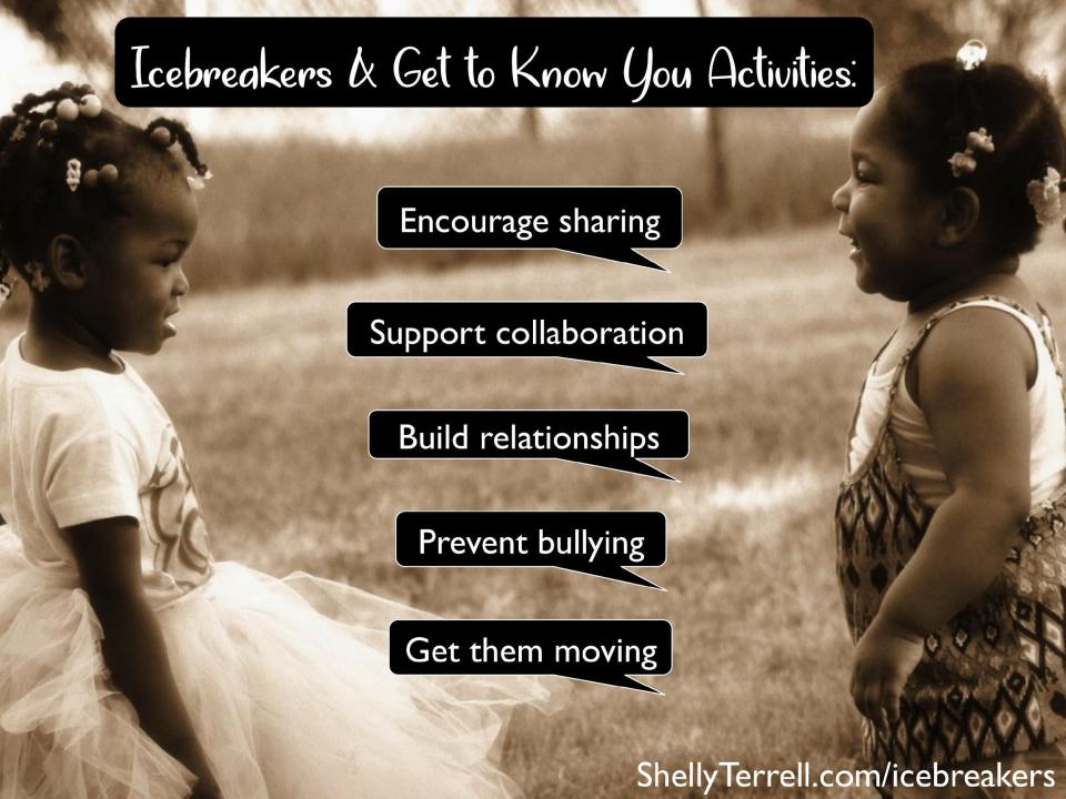 Wow! Incredible webinar on #liveclass20 w <a href="/ShellTerrell/">𝙎𝙝𝙚𝙡𝙡𝙮 𝙎𝙖𝙣𝙘𝙝𝙚𝙯 💡</a> yesterday! Tons of great back-to-school ideas for community building and icebreakers! Check out fab <a href="/livebinders/">LiveBinders</a> of resources including a motherlode from amazing <a href="/cybraryman1/">Jerry Blumengarten</a> Recording &amp; Livebinder: live.classroom20.com/archive-and-re…