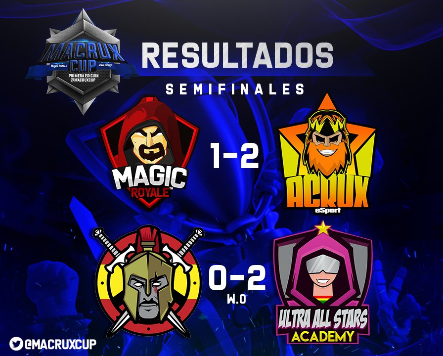 [#Resultados] 
Estos Fueron los Marcadores de Las Semifinales!✨