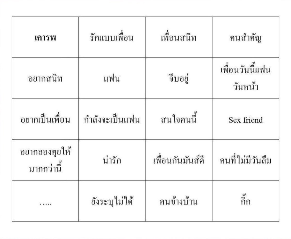 บอลลูน ー🎈| มะเล่นแล้วคับ tweet media