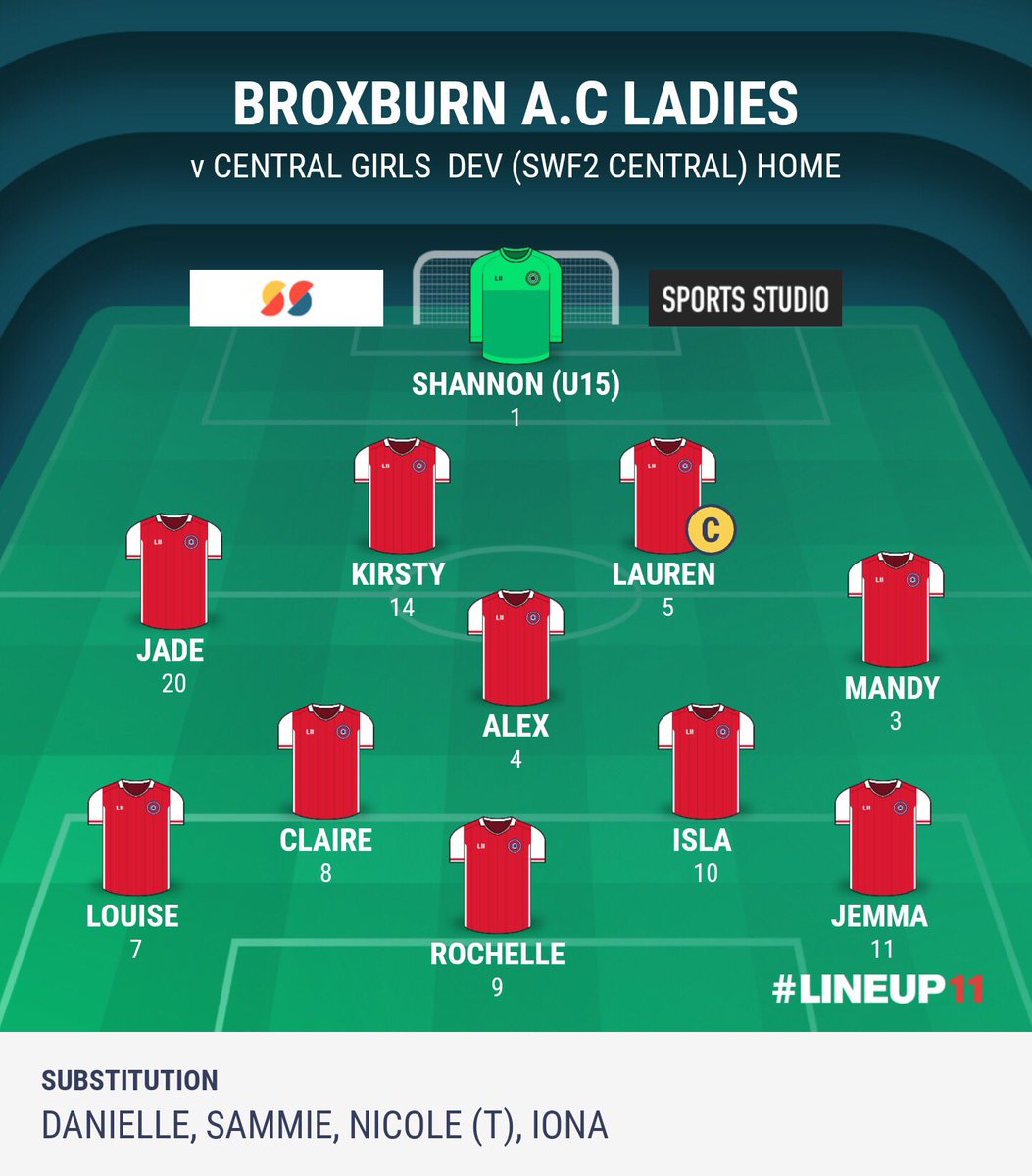BacfcGirls's tweet image. Congratulations to the Ladies for winning 2-1 vs @CentralGirlsFA today. Well done to goalscorers Claire Curran and Isla Noon! 👏🏼 🔴⚪️🔴 @ScotWFootball #SWFL2