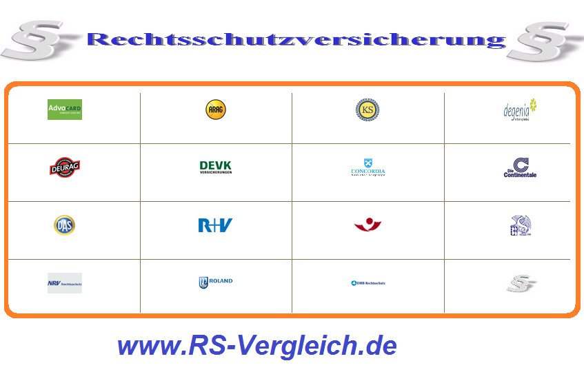 Immobilienrechtsschutz
