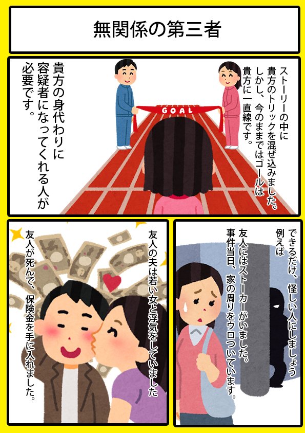 自己流 推理小説の書き方 自己流 推理小説の書き方