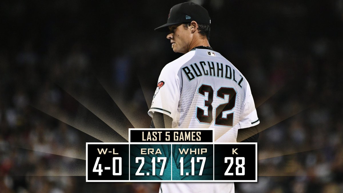 Dbacks's tweet photo. Clay Buchholz has been quite the addition. #GenerationDbacks https://t.co/4S3NHeNaG3