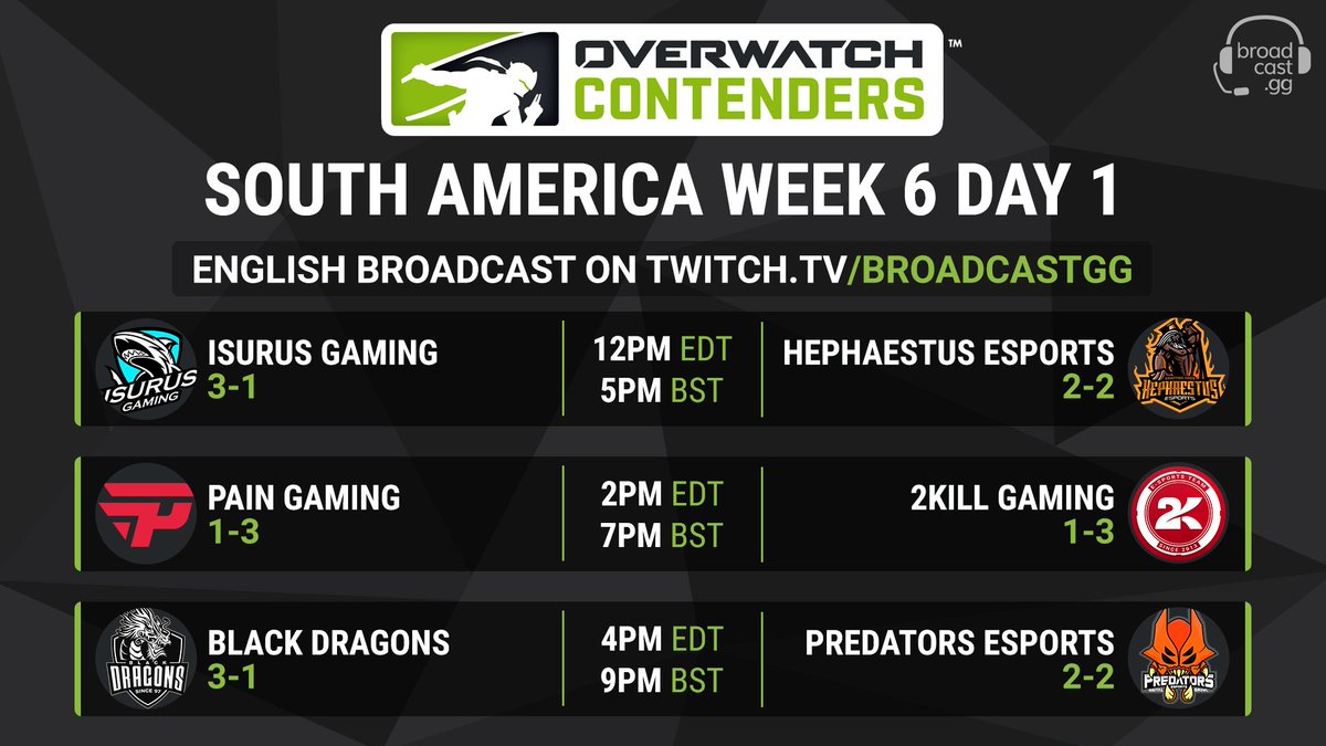 BroadcastDotGG's tweet photo. Start your Sunday by finishing off the regular season of @owpathtopro Contenders South America!
@teamisurus vs. #hephaestusesports
@paiNGamingBR vs. #2KillGaming
@blackdragonsBR vs. #PredatorsEsports
https://t.co/sod5bjkpH7 https://t.co/7LMTOpgRem
