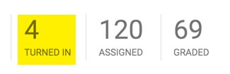 alicekeeler's tweet photo. NEW #googleClassroom now says “Turned In” “Assigned” and “Graded” #googleEDU https://t.co/A77QarnkA4