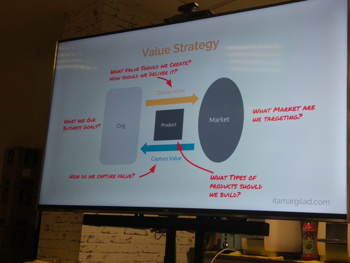 Bianakl's tweet photo. Amazing and inspiring #ThinkProduct product management #Meetup today at @Gett_IL offices!
Thank you so much for the lecture by @ItamarGilad and the panel of speakers, and thanks for the reminder that "there's always more than one viable strategy". Can't wait for more meetups :) https://t.co/l4VvbjAGL6