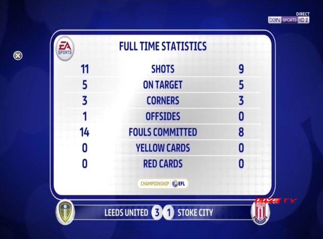 XaviMcBeal's tweet photo. Première réussie pour Marcelo Bielsa à la tête de Leeds : victoire 3-1 à domicile contre Stoke City.
#LUFCSCFC #LEESTO https://t.co/PTUYDXym0C