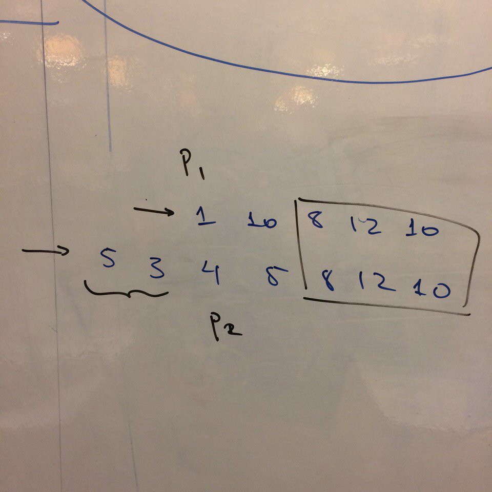 vitkarpov's tweet image. Intersection node of two linked lists without cycles #dailycodingproblem github.com/vitkarpov/dcp/…