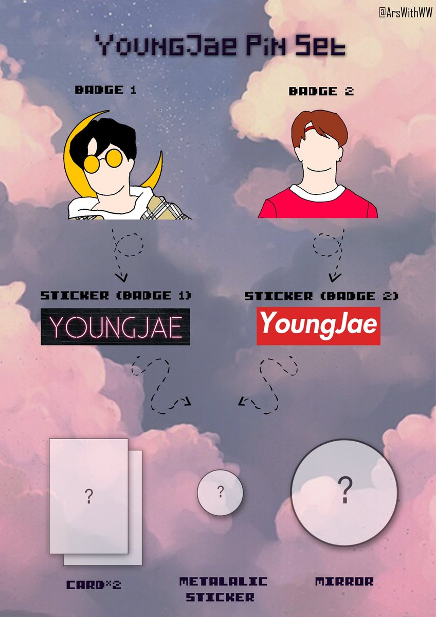 YJGOT7Chile's tweet photo. [🇨🇱 GO] 🌙 P I N S E T🌙

Traemos el bello pedido de PINS de @arswithww, son 2 modelos que vienen además con otras cositas de nuestro solcito. + Info en el form!

💵 SET A / B: $5500
💵 SET C: $10000
📆1º Pago: 14/08.
📆2º Pago (envío): Por confirmar.
https://t.co/xhyp41I1yU https://t.co/PNu4jrCxtK